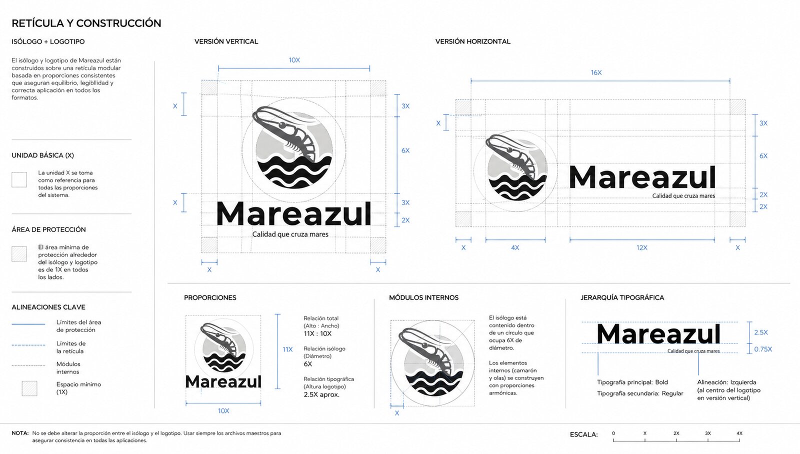 Retícula de construcción de la marca Mareazul.