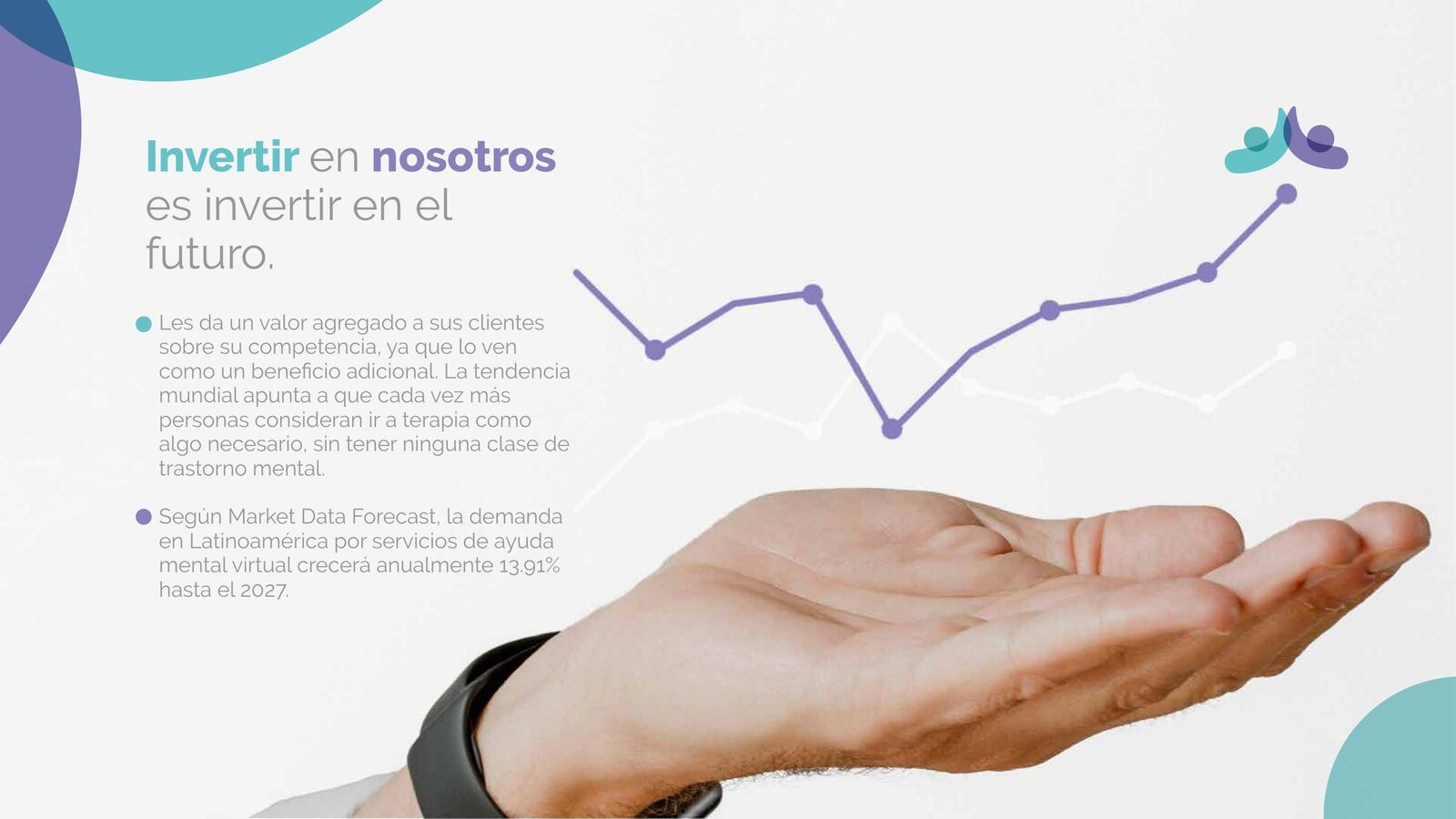 Propuesta comercial de TuSicologo.com dirigida a empresas.
