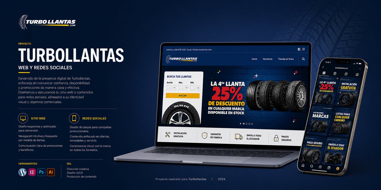 Portada de Turbo Llantas.